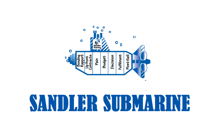 Sandler Submarine