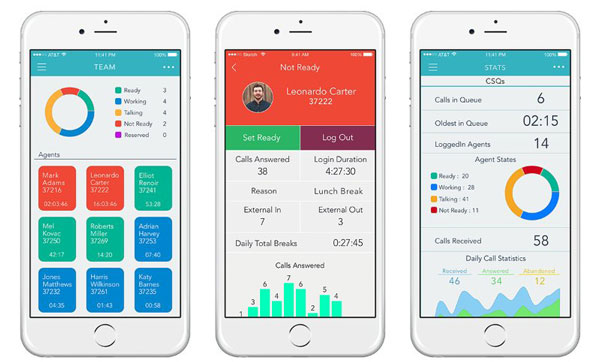 Nhanh chóng hơn nhờ phần mềm chấm công trên điện thoại