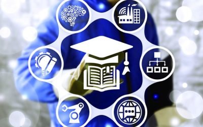 Phần mềm quản lý giáo dục – Giải pháp tuyệt vời cho nền giáo dục hiện đại