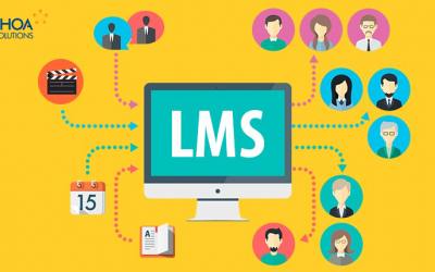 Hệ thống quản lý học tập (LMS) là gì?