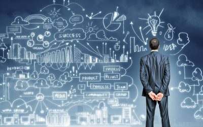 Những điều cần biết về hệ thống kiểm soát nội bộ