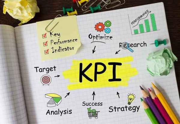 KPIs là gì? 3