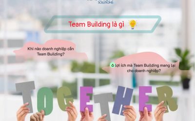 Team Building là gì? 6 lợi ích của Team Building đối với doanh nghiệp