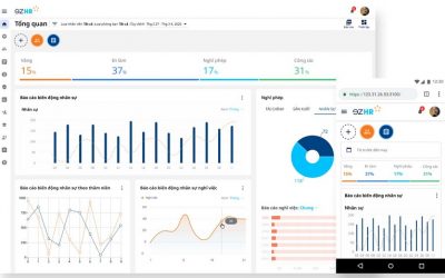 New Activities 2 Nghị định 337/2025/NĐ-CP: Hợp đồng lao động điện tử từ 2026