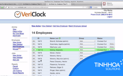 Time management & productivity 1 5 lý do vì sao phần mềm chấm công online không phù hợp với doanh nghiệp sản xuất