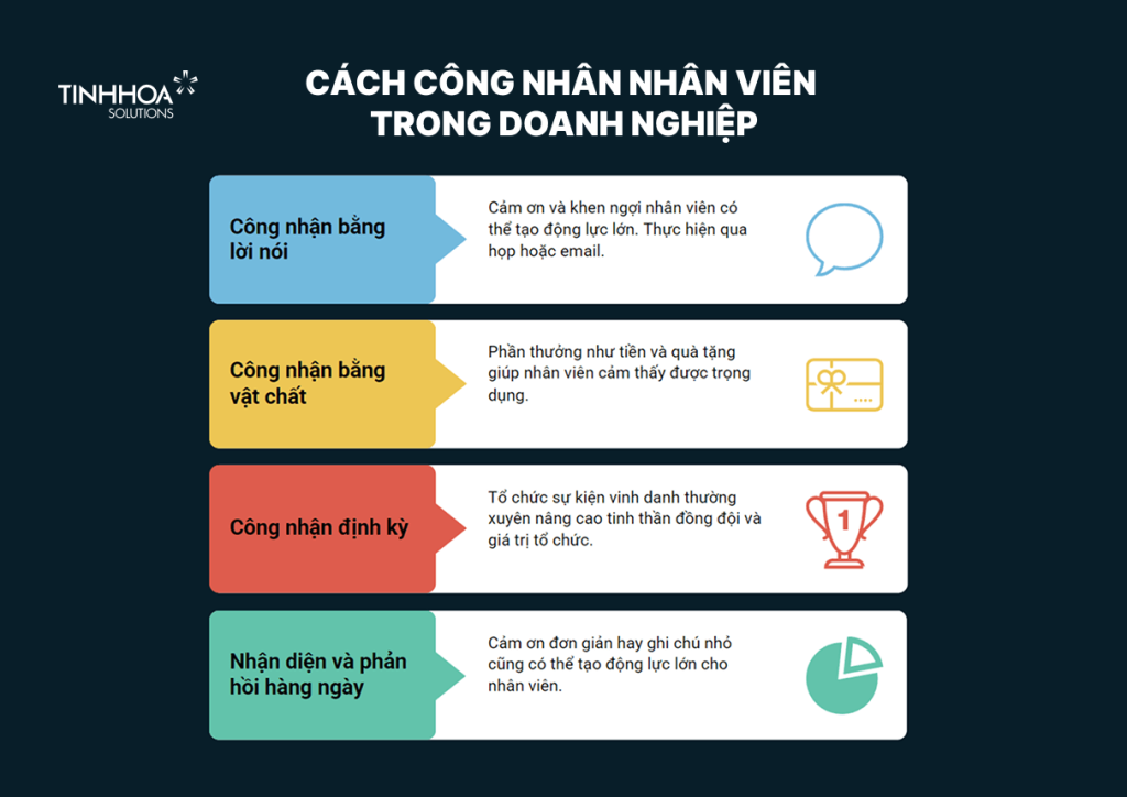 Tầm quan trọng của sự công nhận trong công việc hàng ngày