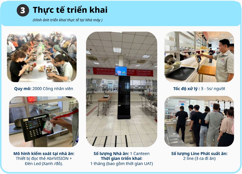 Hệ thống kiểm soát suất ăn nhà máy 7