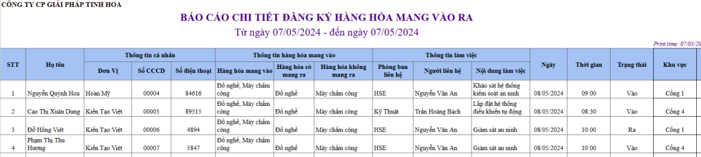 Danh sách các báo cáo chuẩn trên phần mềm kiểm soát ra vào cổng eGCS Portal 11
