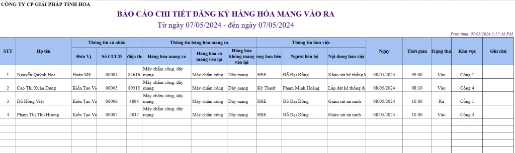 Danh sách các báo cáo chuẩn trên phần mềm kiểm soát ra vào cổng eGCS Portal 12