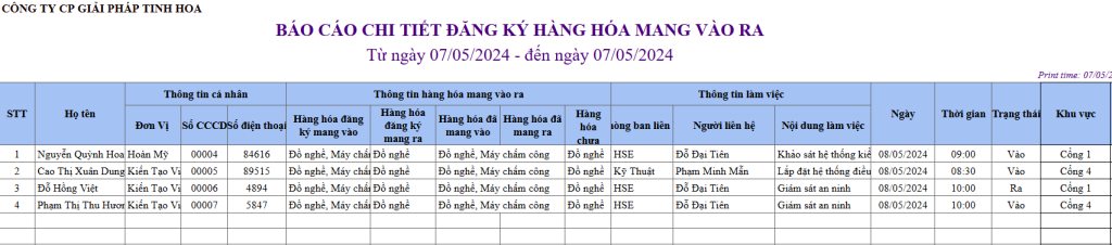 Danh sách các báo cáo chuẩn trên phần mềm kiểm soát ra vào cổng eGCS Portal 13