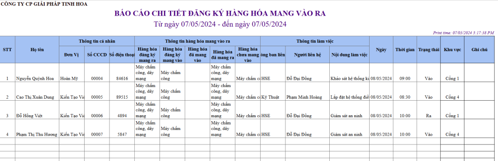 Danh sách các báo cáo chuẩn trên phần mềm kiểm soát ra vào cổng eGCS Portal 14