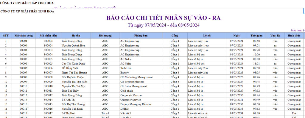 Danh sách các báo cáo chuẩn trên phần mềm kiểm soát ra vào cổng eGCS Portal 4