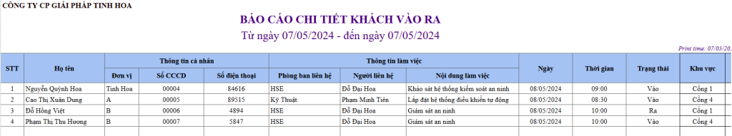 Danh sách các báo cáo chuẩn trên phần mềm kiểm soát ra vào cổng eGCS Portal 6