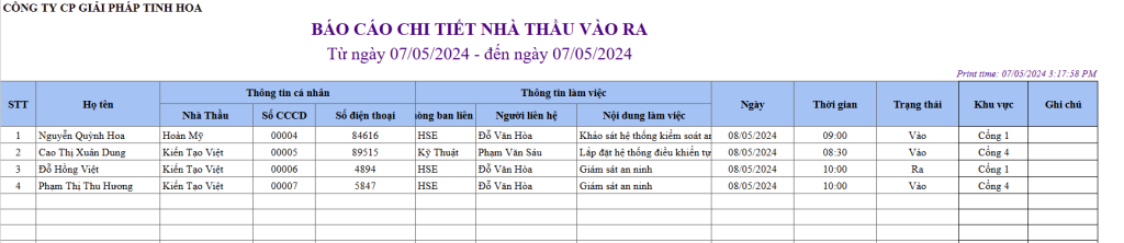 Danh sách các báo cáo chuẩn trên phần mềm kiểm soát ra vào cổng eGCS Portal 8
