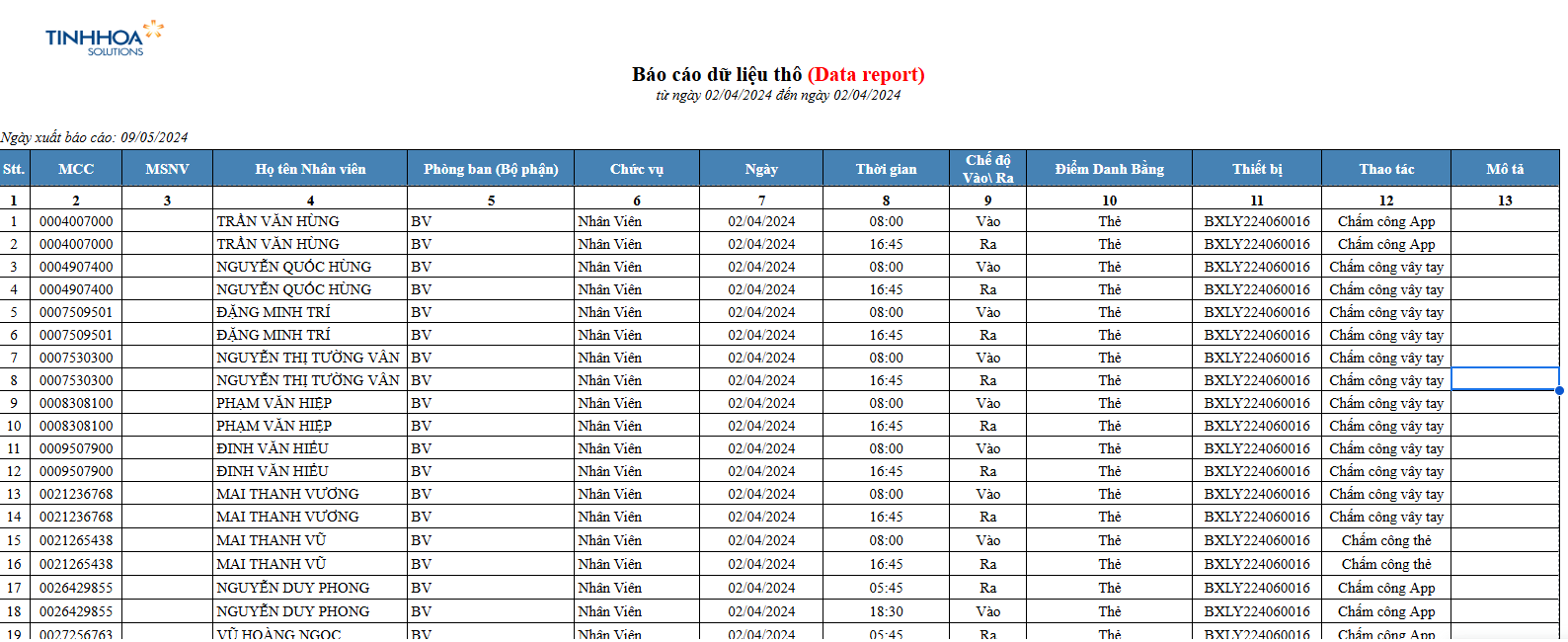 eTA - Phần mềm chấm công cơ bản 3 eTA - Phần mềm chấm công cơ bản 7