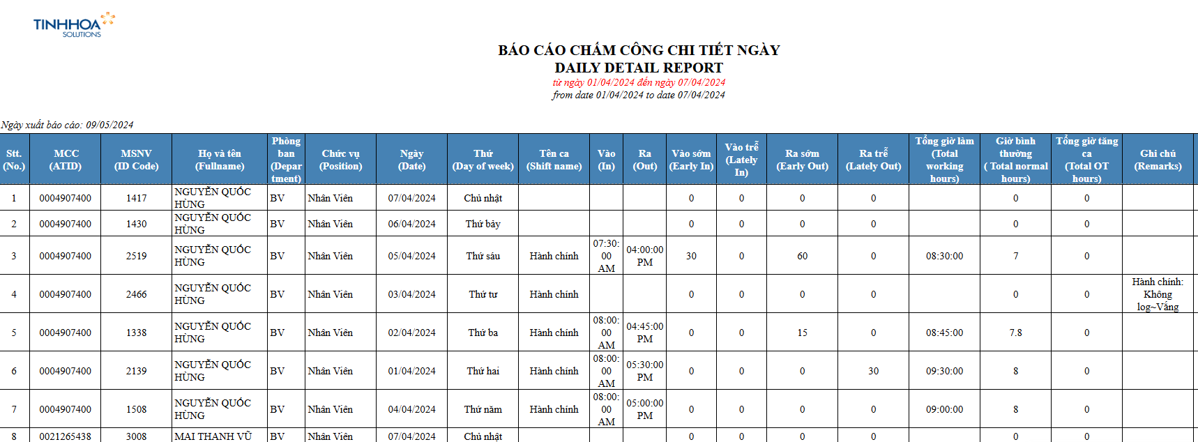 eTA - Phần mềm chấm công cơ bản 4 eTA - Phần mềm chấm công cơ bản 8