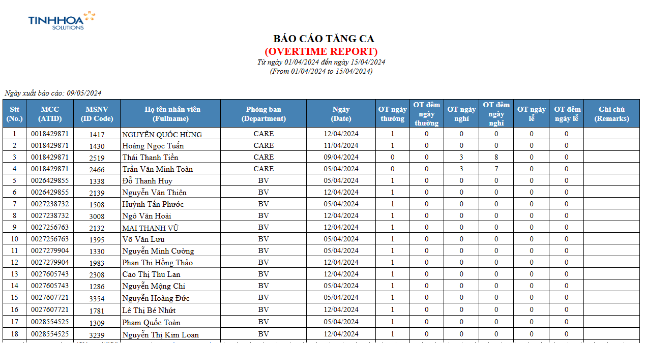 eTA - Phần mềm chấm công cơ bản 7 eTA - Phần mềm chấm công cơ bản 11