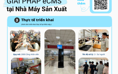 Kỹ năng sinh viên 1 Nguyên nhân gây lãng phí ở bước đăng ký suất ăn và đếm suất ăn trong vận hành nhà ăn