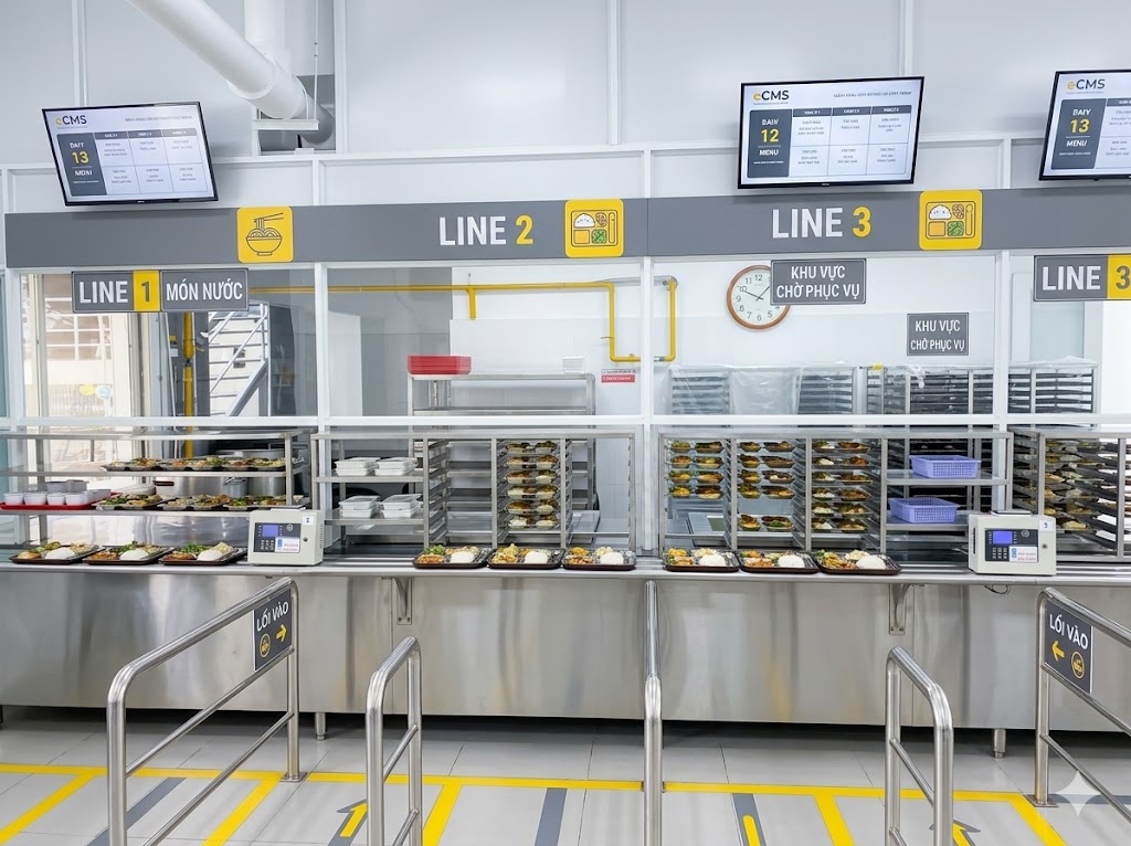 ecms LED eCMS - Giải pháp quản lý suất ăn công nghiệp 2026 - lợi ích vượt kỳ vọng 1